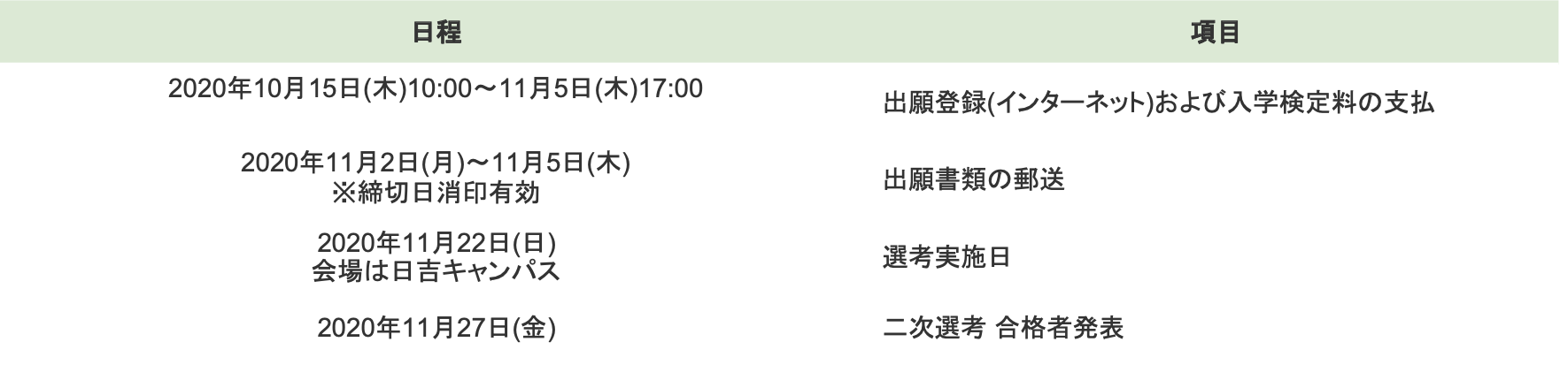 早稲田 大学 入試 日程 2021