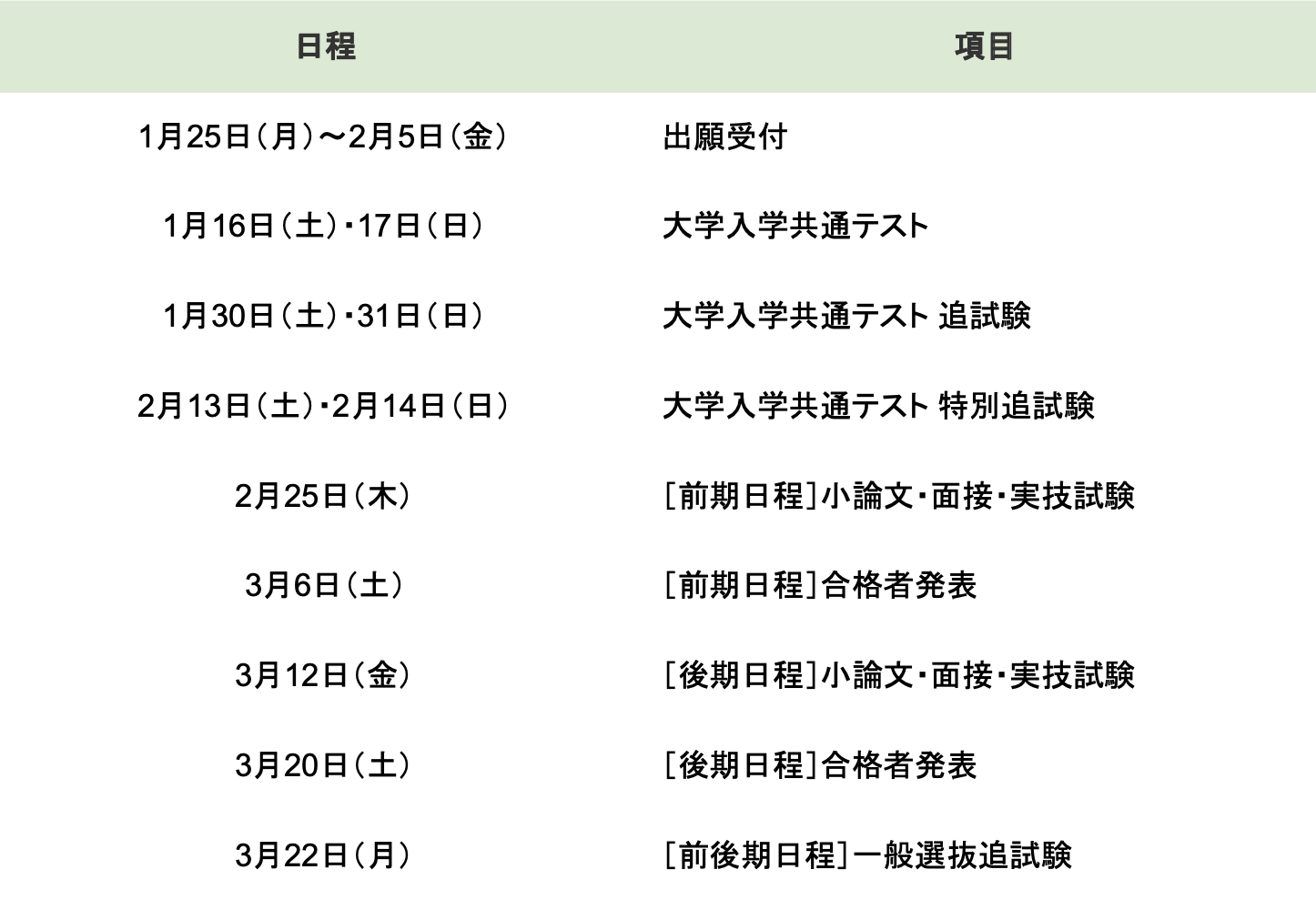 大学 日程 試験 二 国立 次