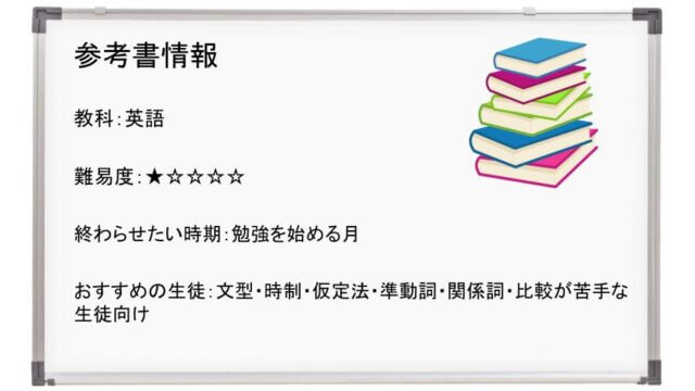 参考書分析vol 2 英文法が苦手な生徒はここから 成川のなぜがわかる英文法の授業 ブログ 株式会社lacicu